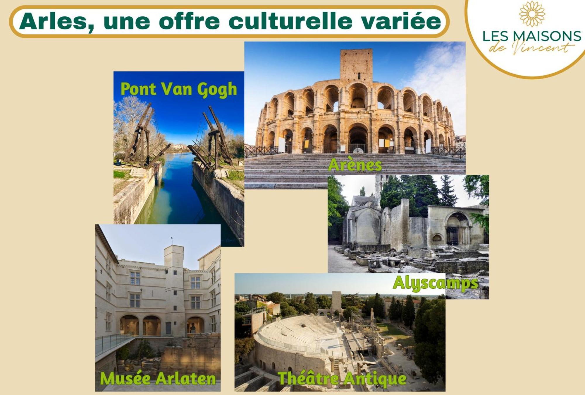 Вилла Felibrige - Clim - Cour Арль Экстерьер фото